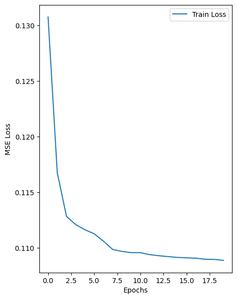 maxpool losses.png